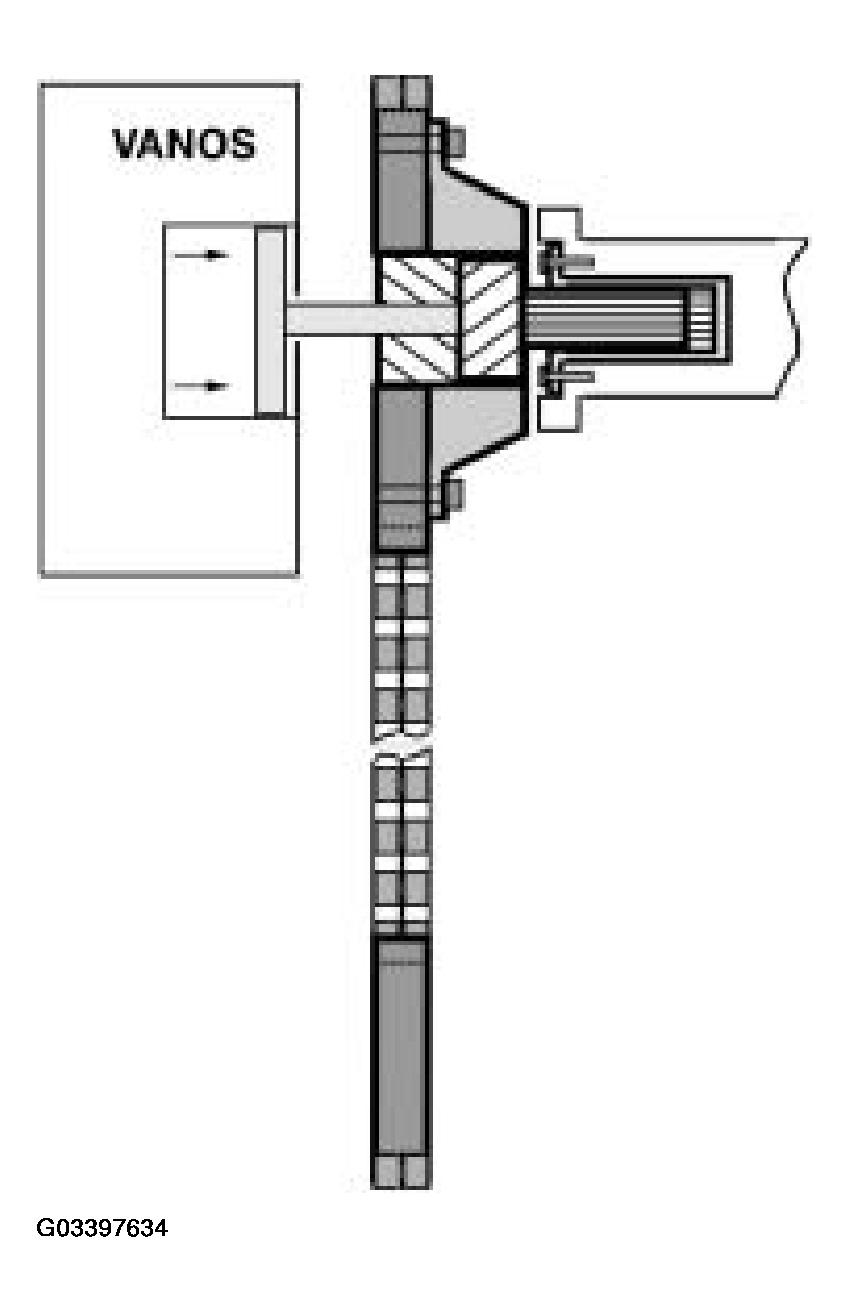 G03397634
