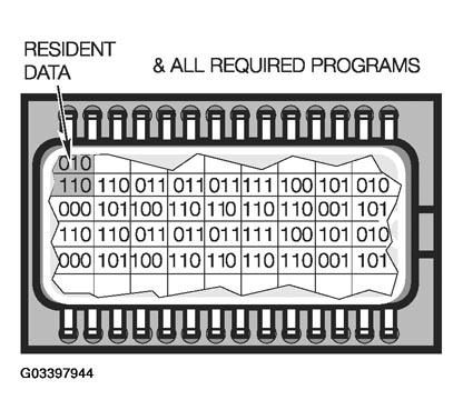 G03397944