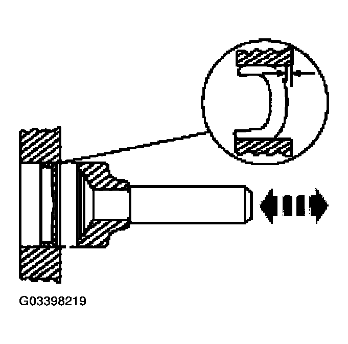 G03398219