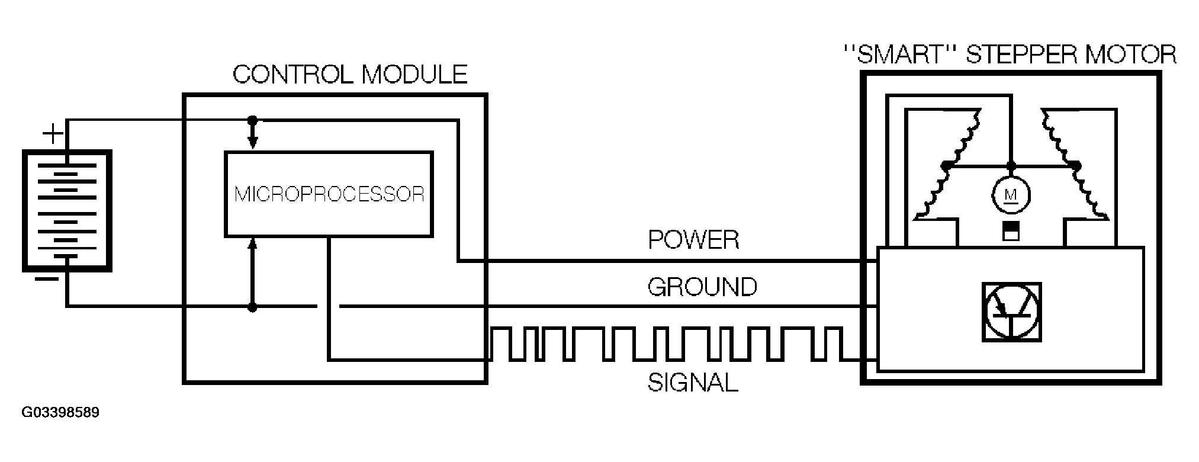 G03398589