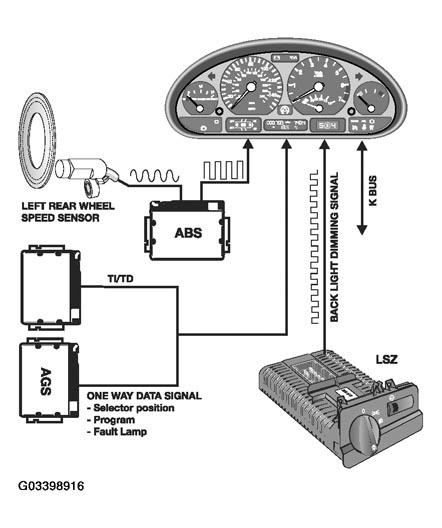 G03398916