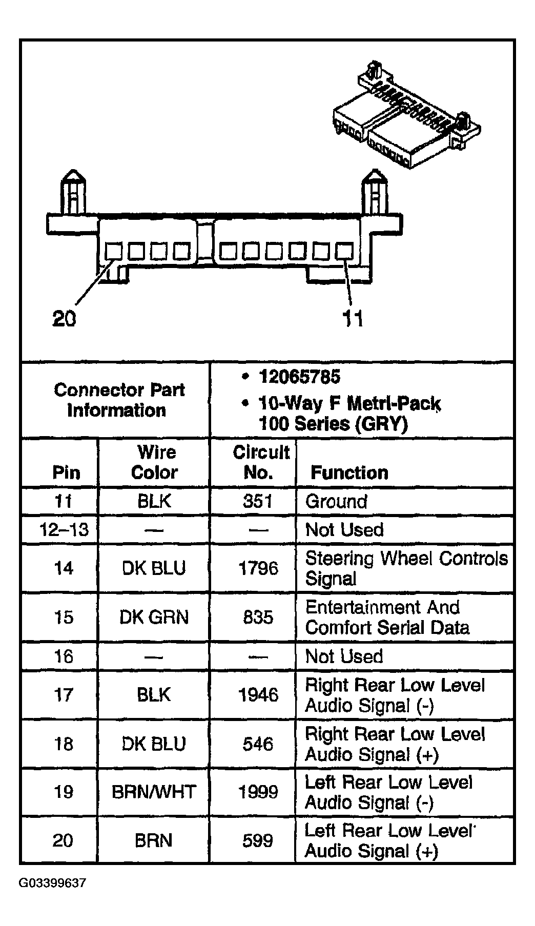 G03399637