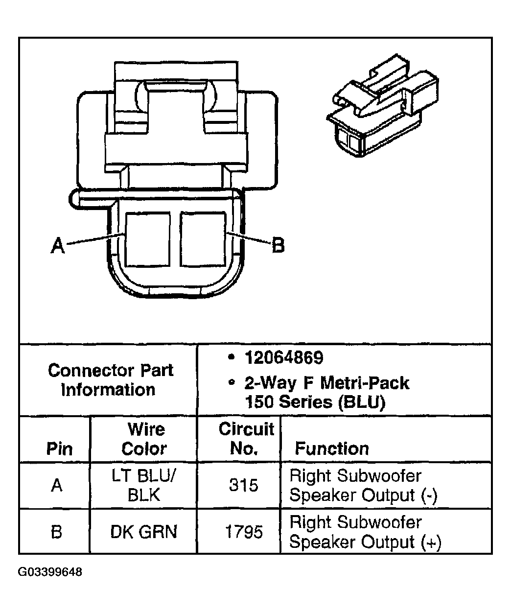 G03399648