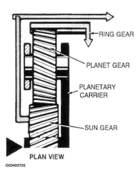 G03403755