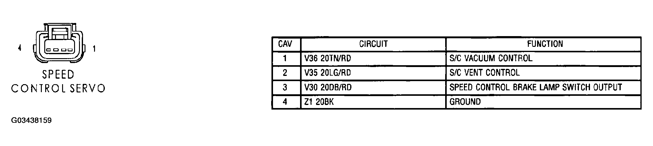 G03438159