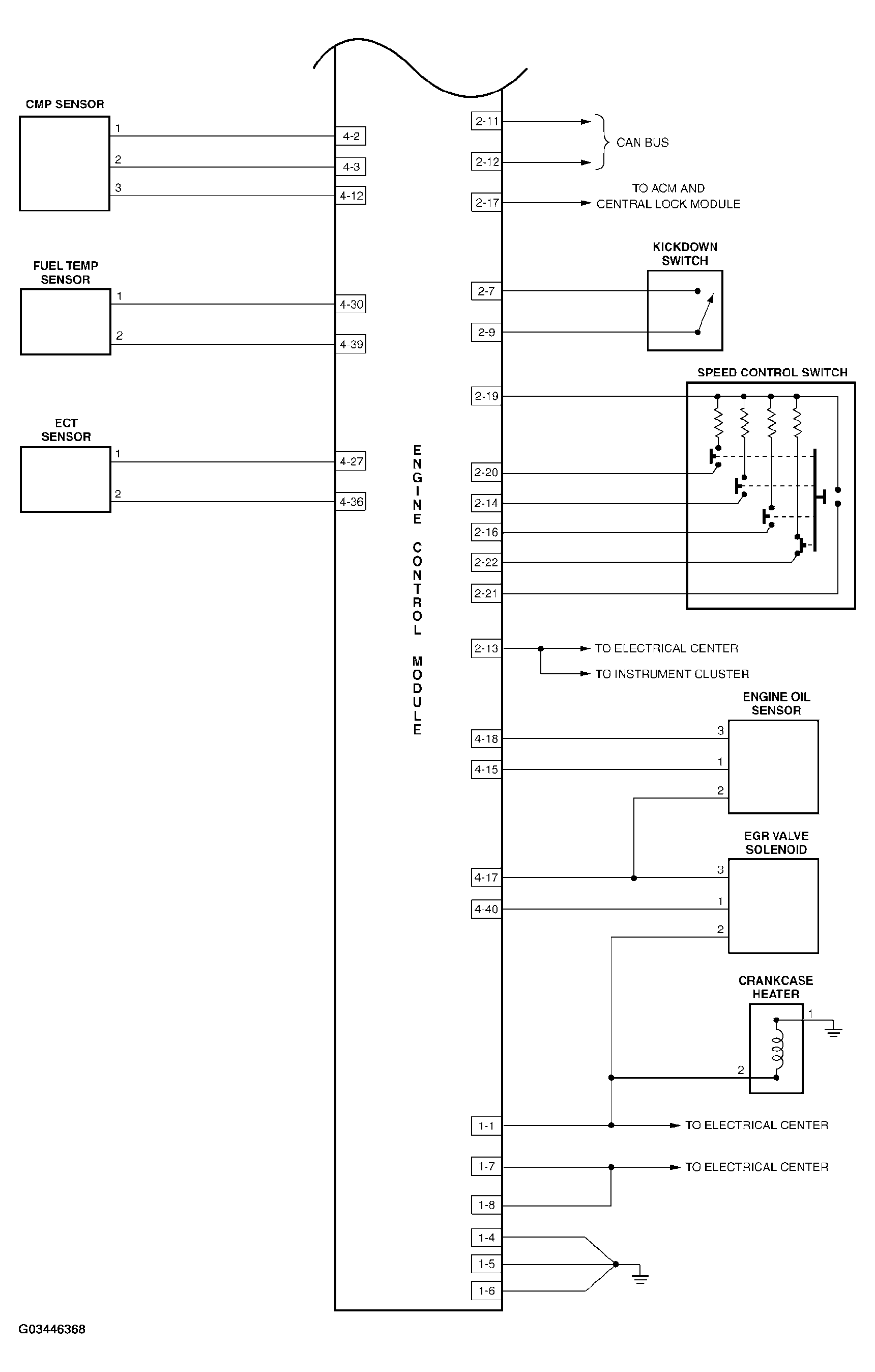 G03446368