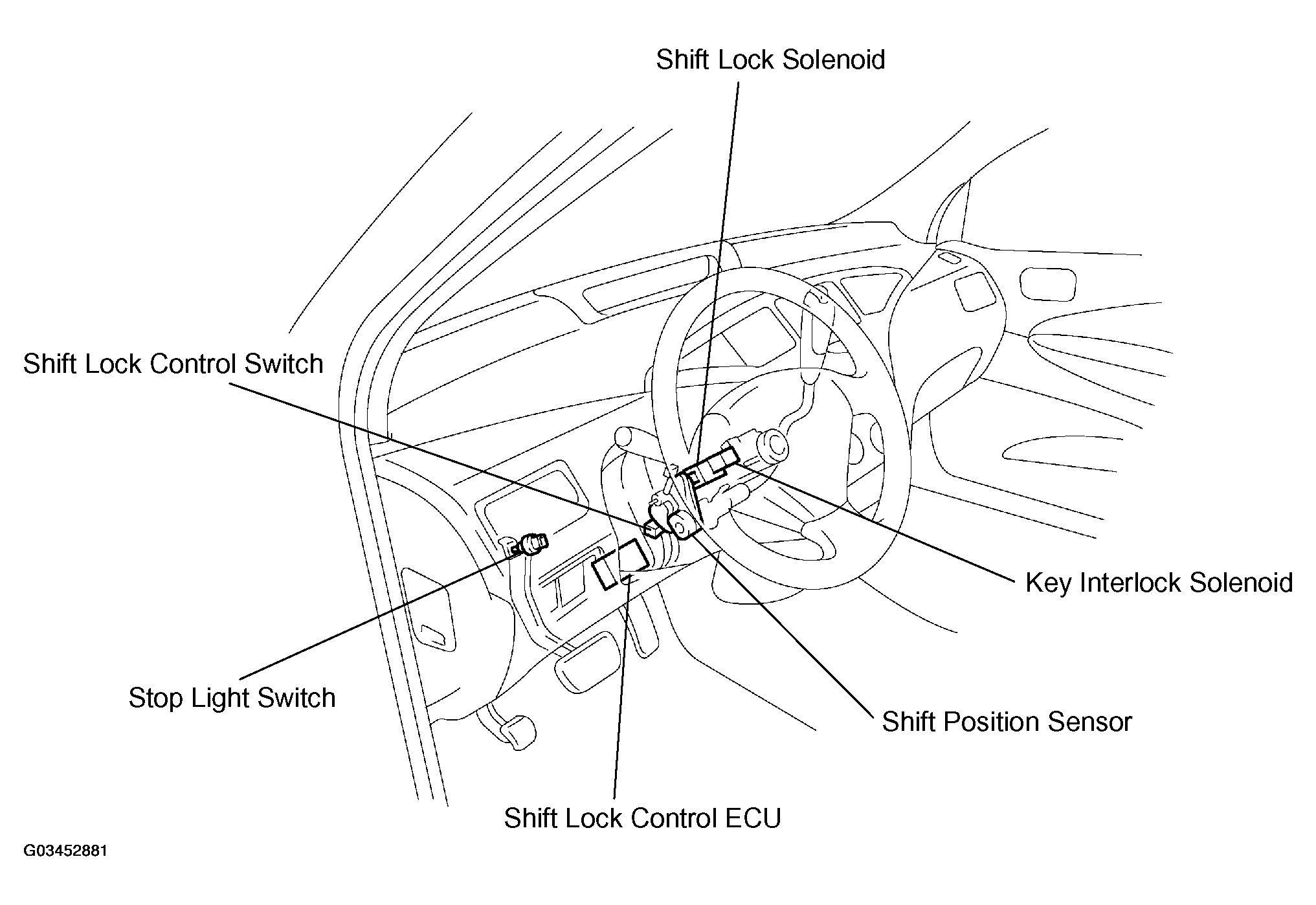 G03452881