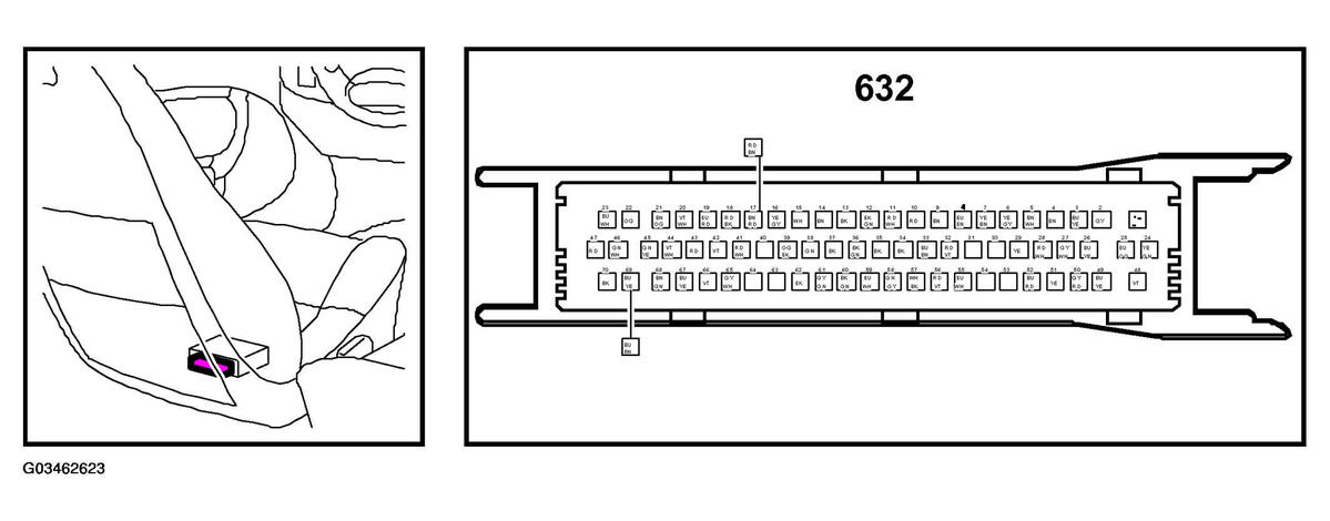 G03462623