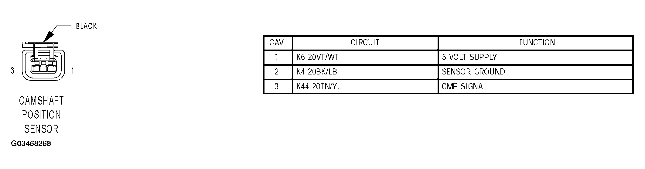 G03468268