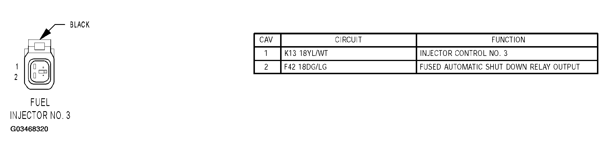 G03468320