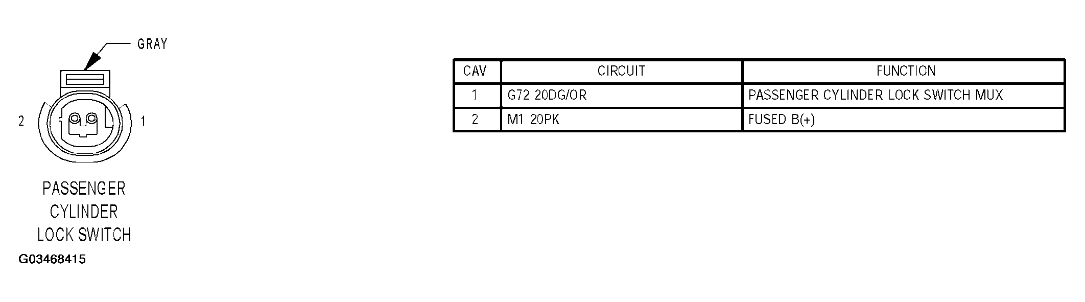 G03468415