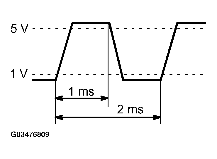 G03476809