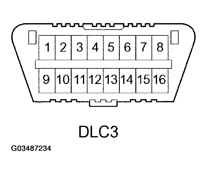 G03487234