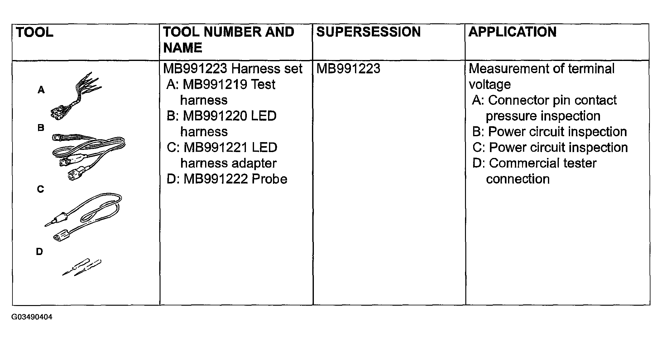 G03490404