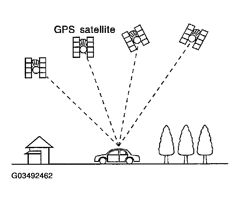 G03492462