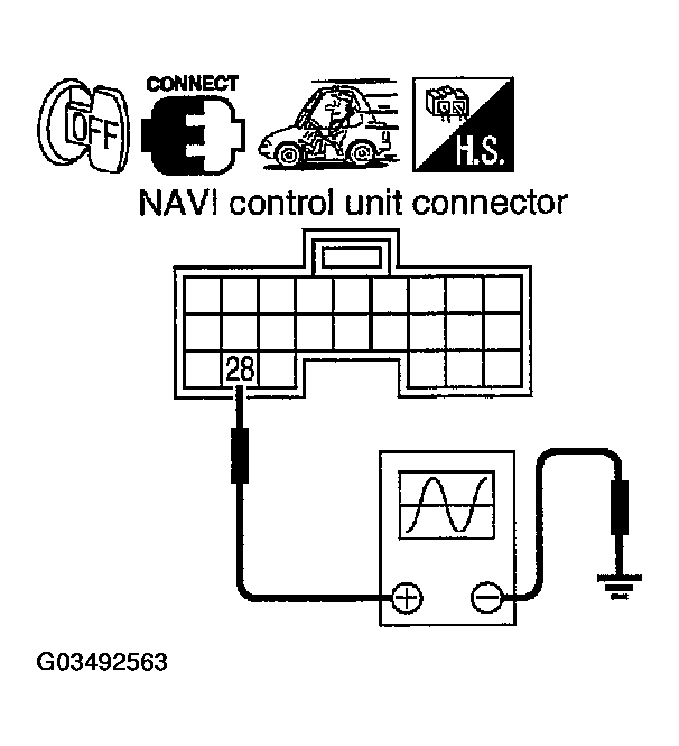 G03492563