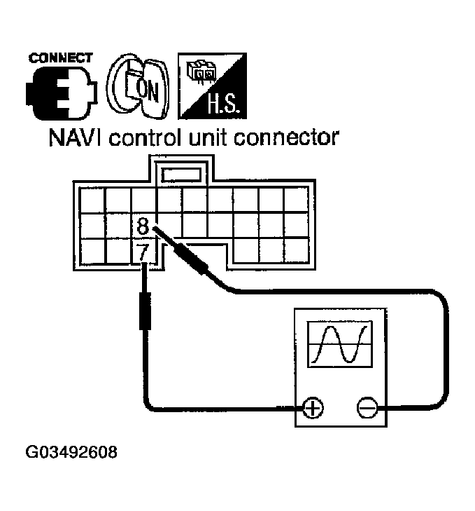G03492608
