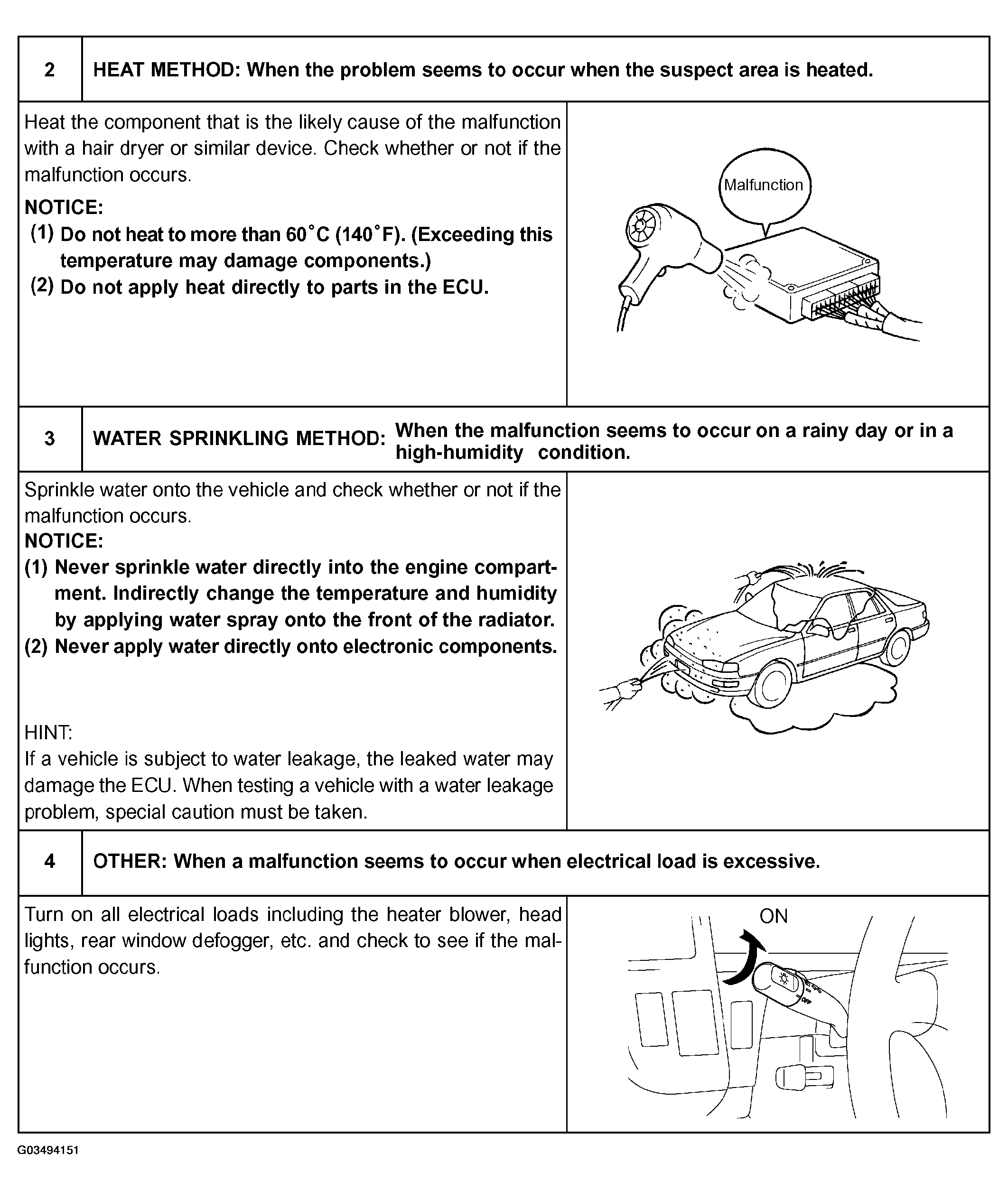 G03494151