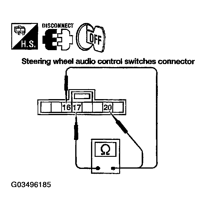 G03496185