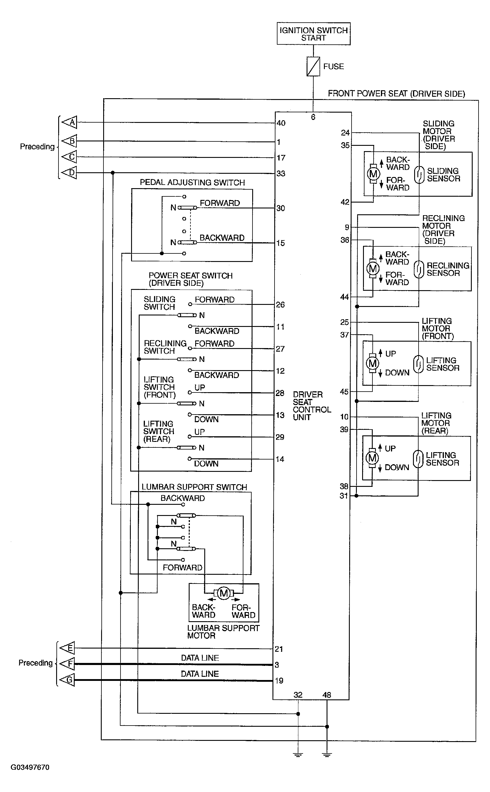 G03497670
