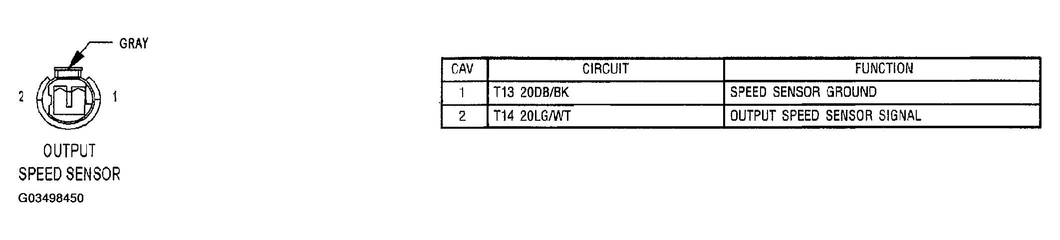 G03498450