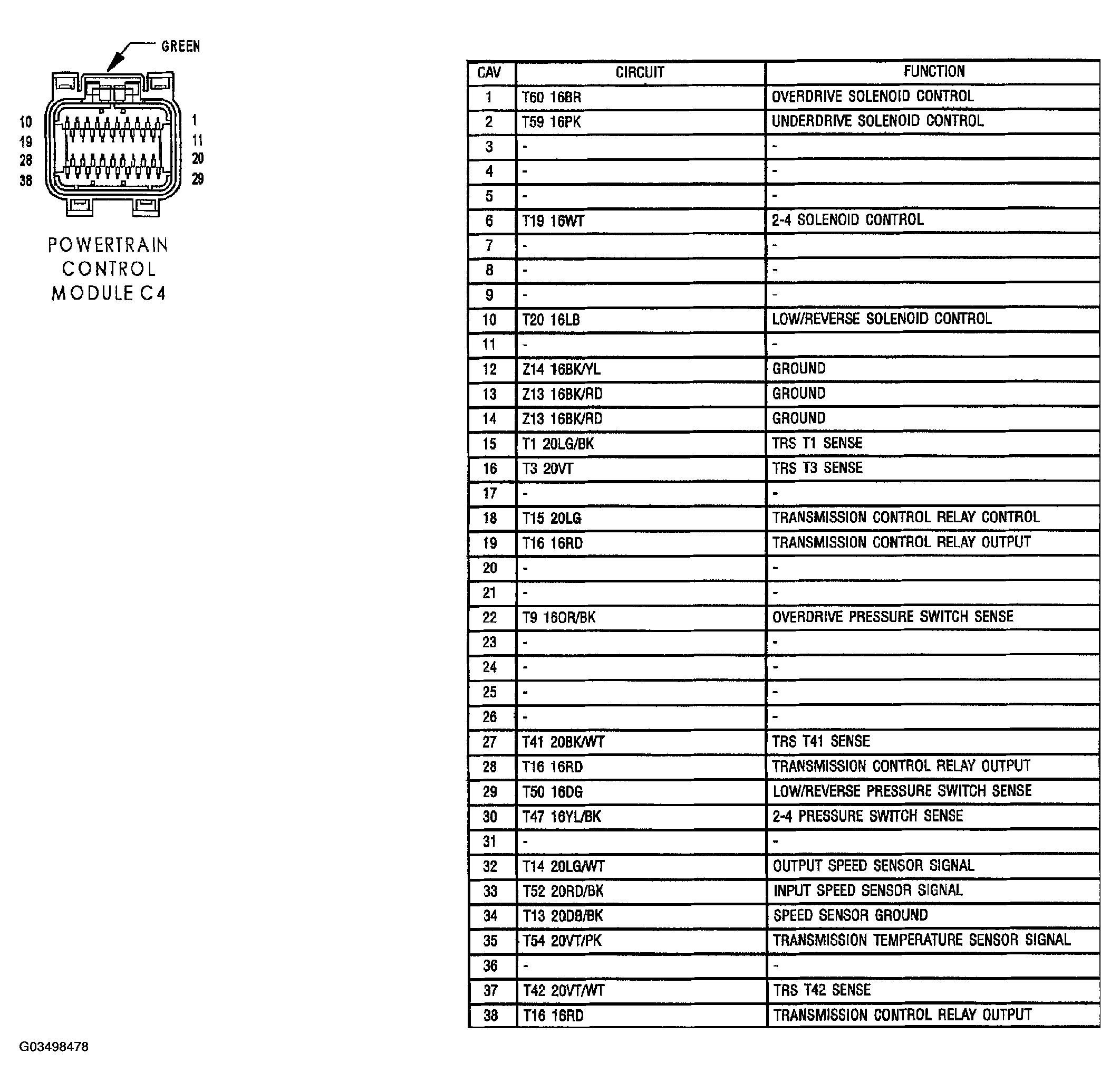 G03498478
