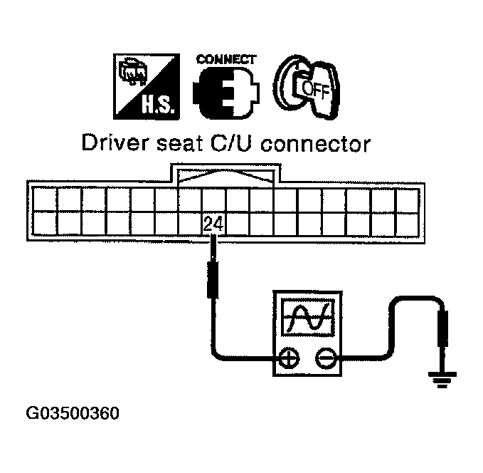 G03500360