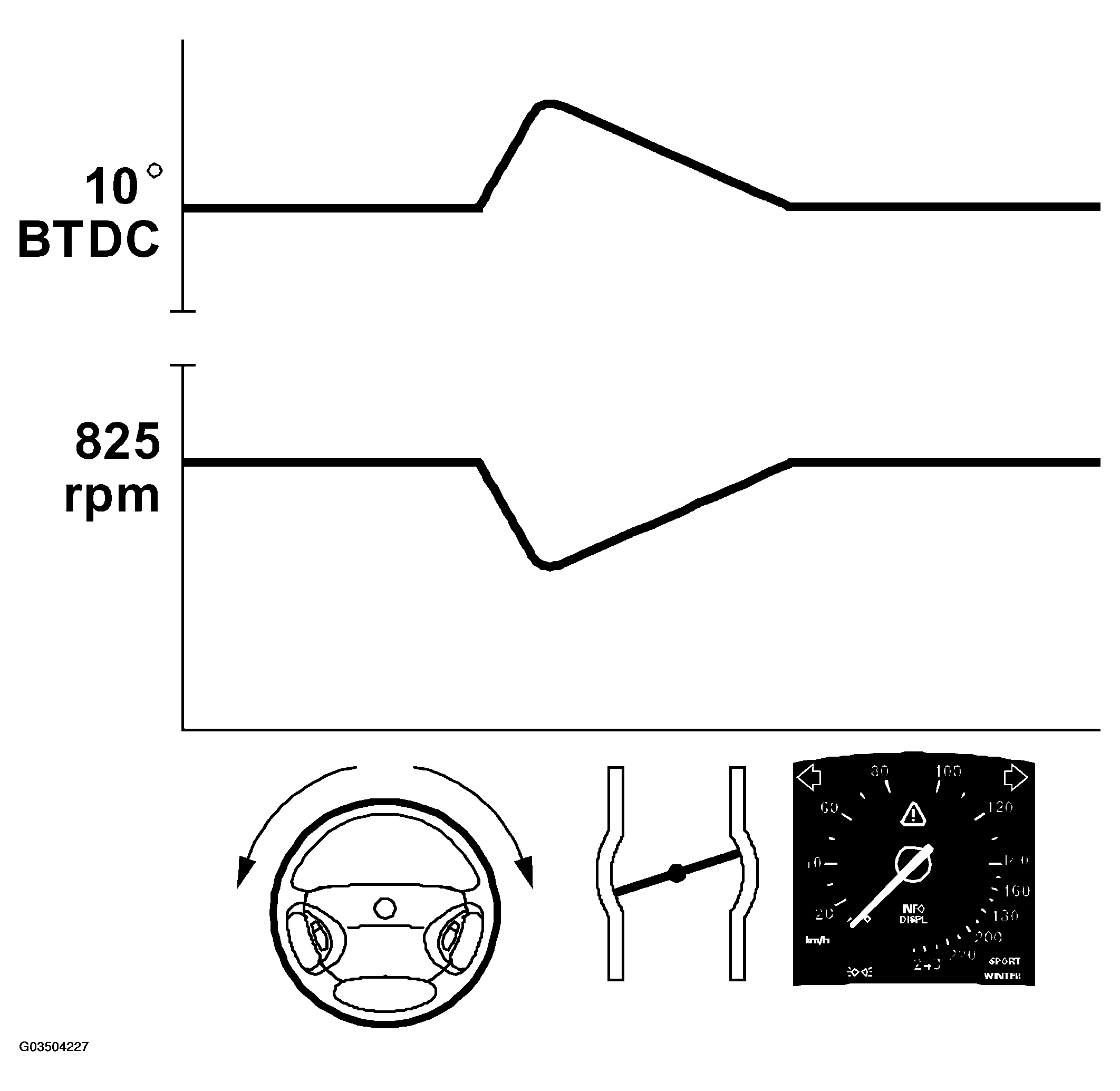 G03504227