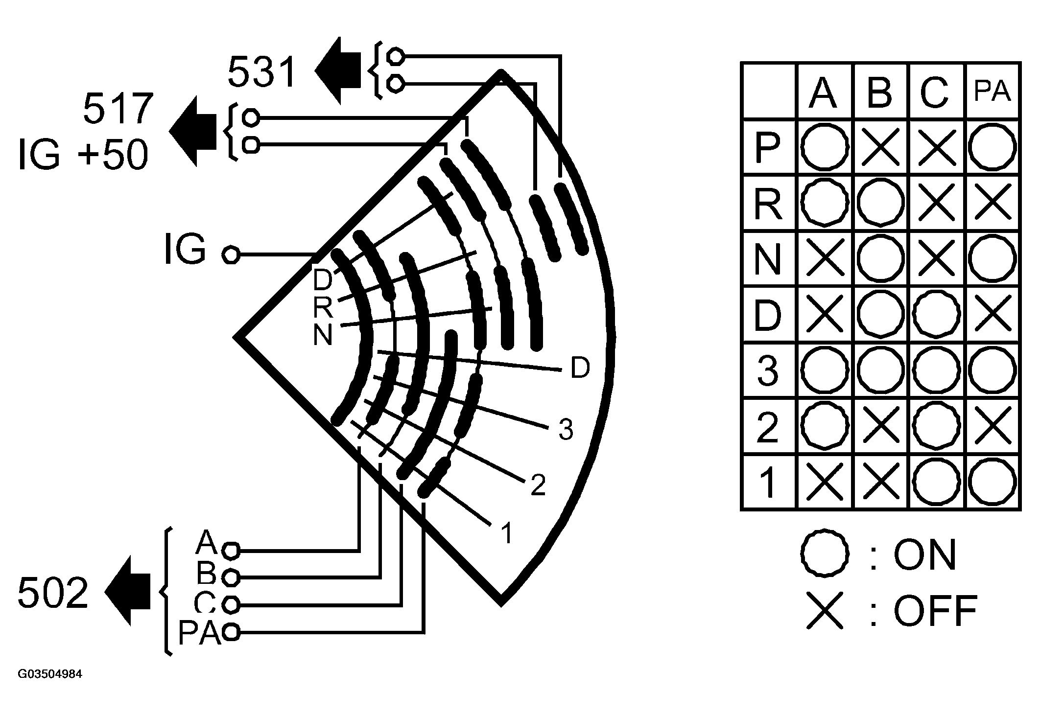 G03504984