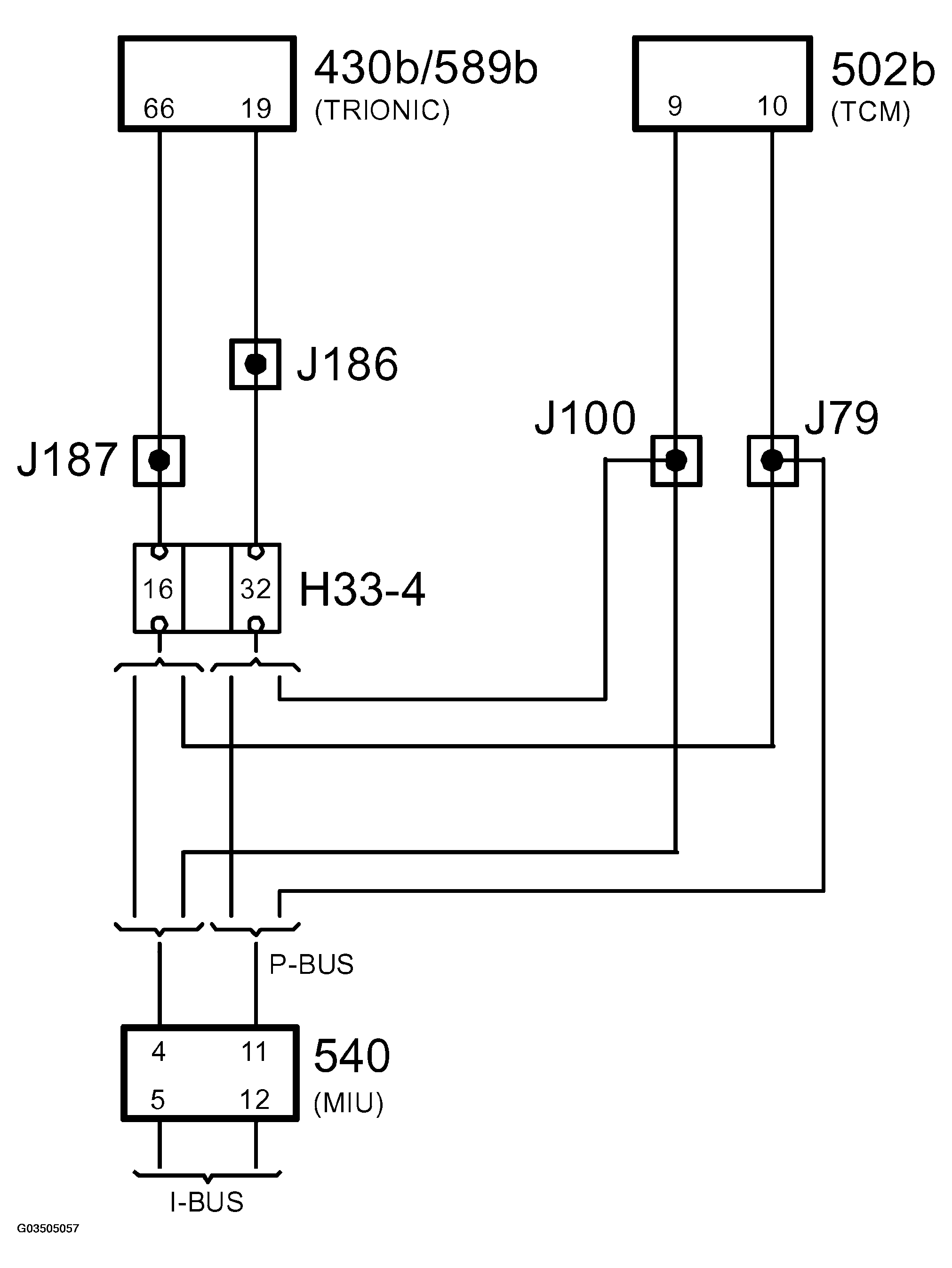 G03505057