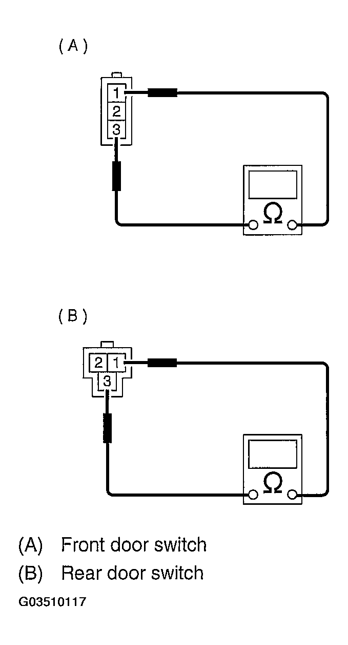 G03510117