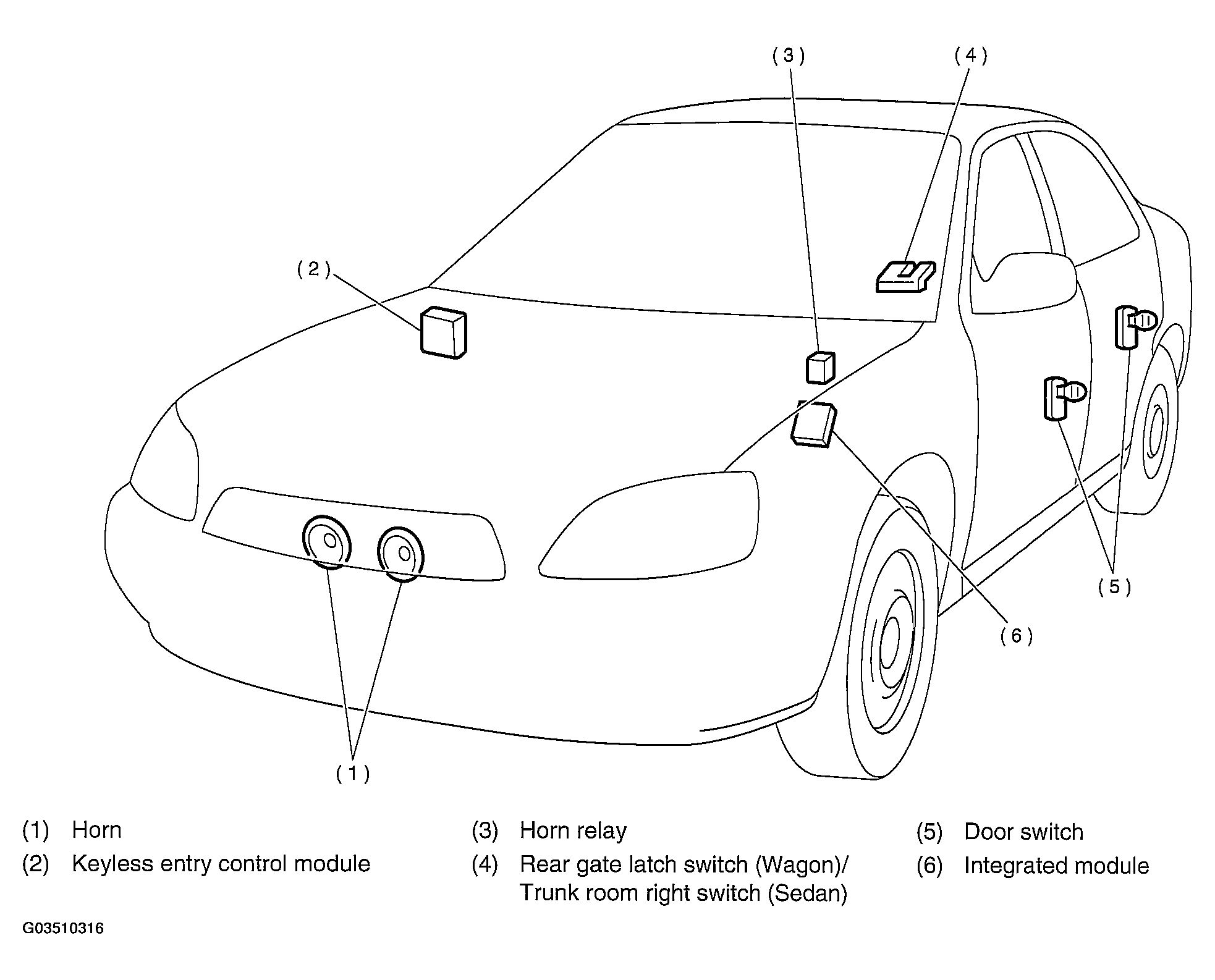 G03510316