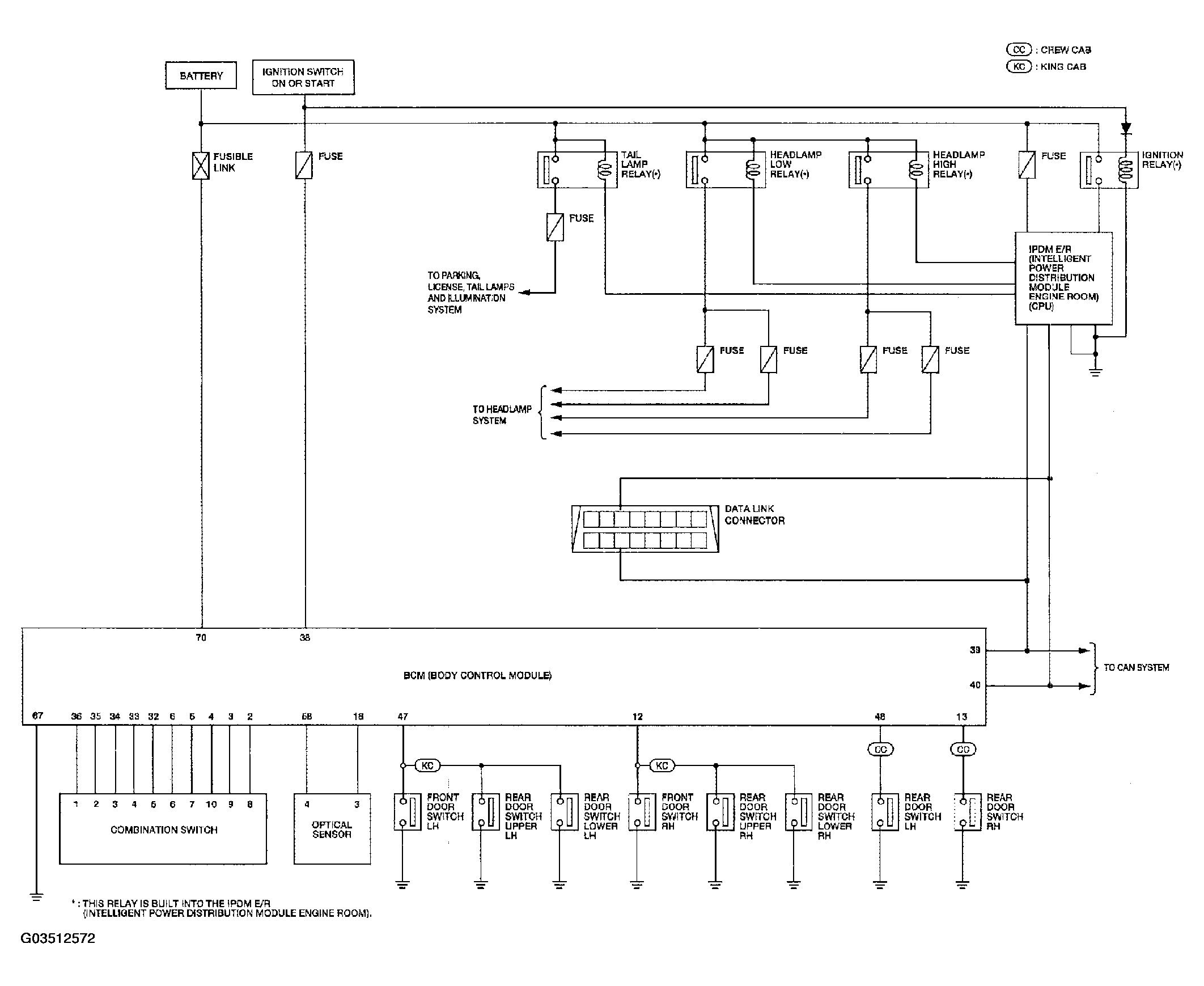 G03512572