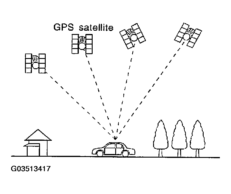 G03513417