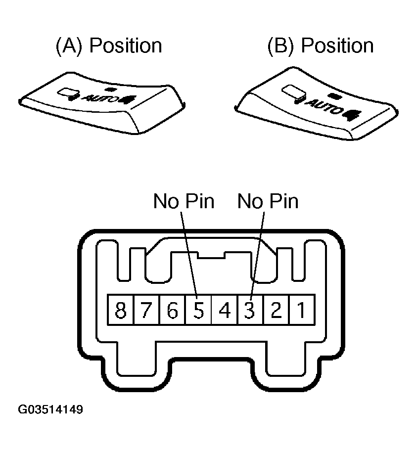 G03514149