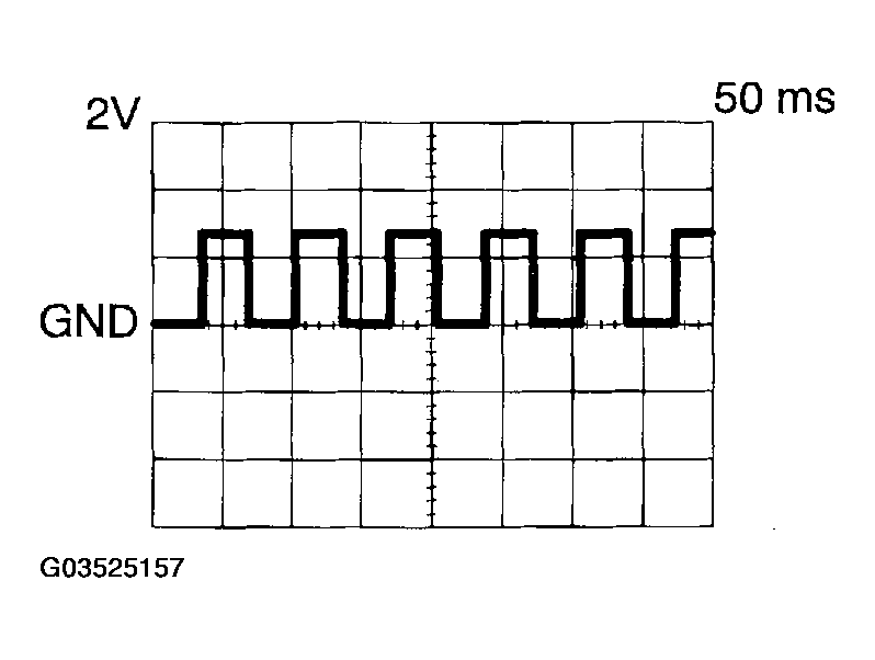 G03525157