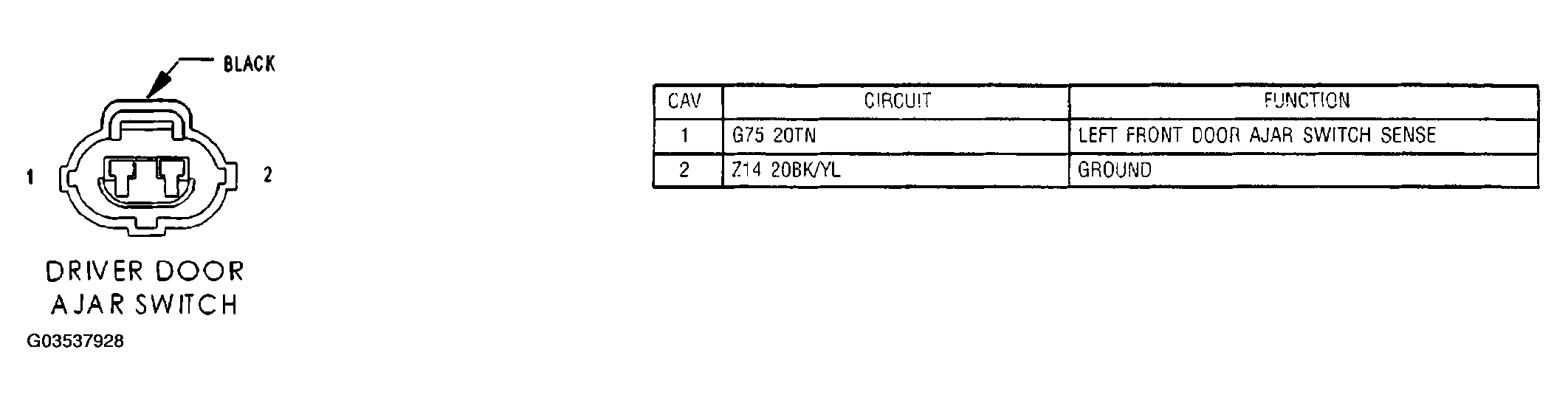 G03537928