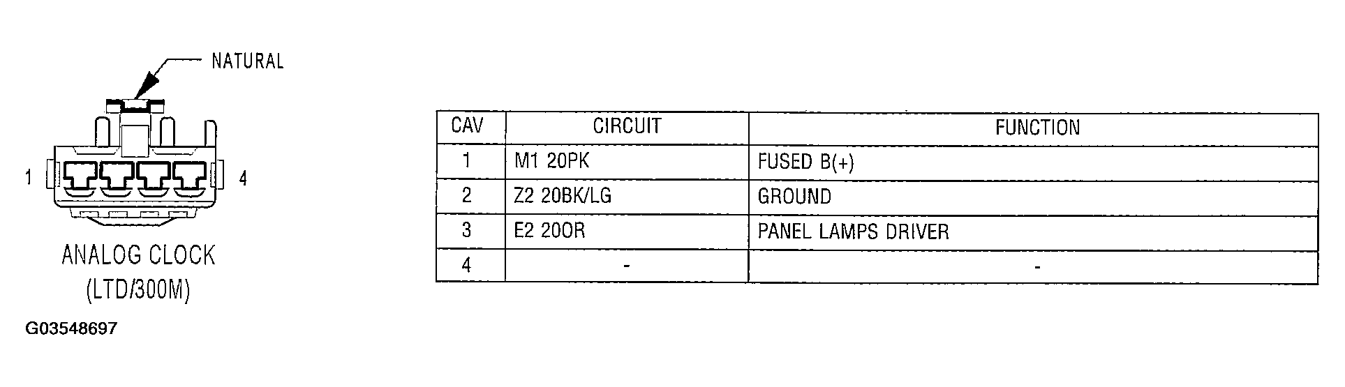 G03548697