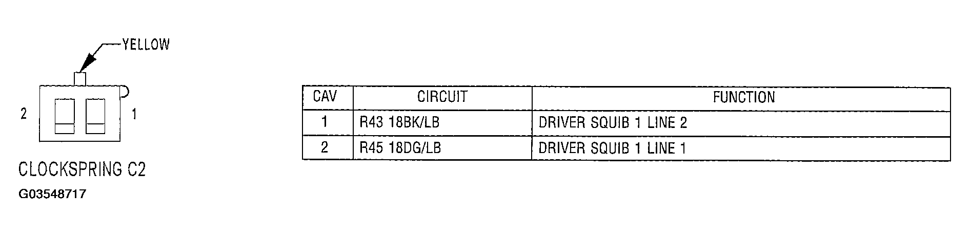G03548717