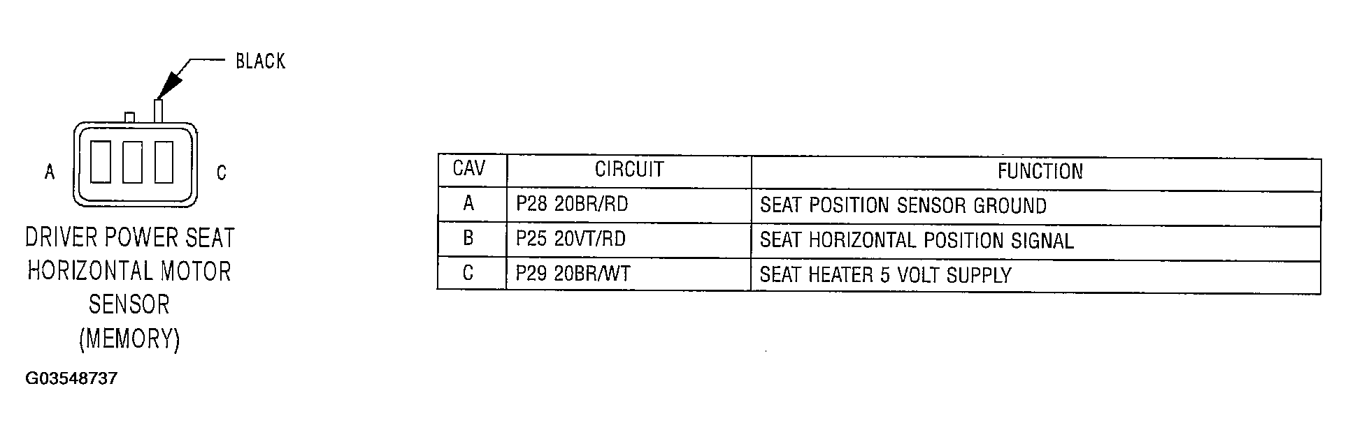 G03548737
