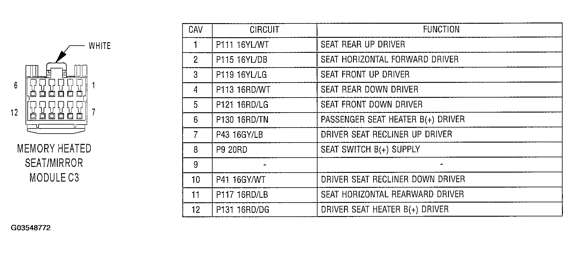 G03548772