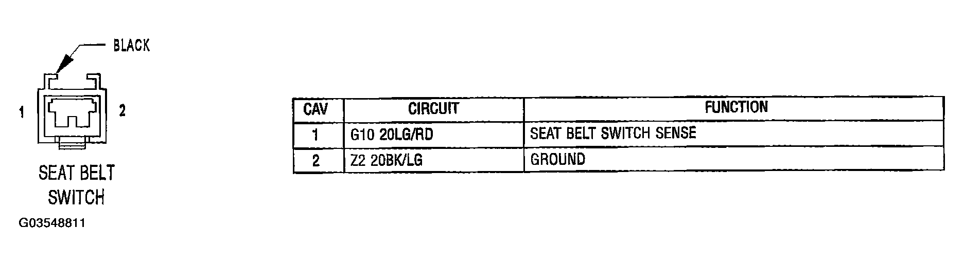 G03548811