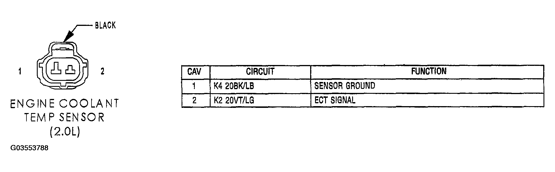 G03553788