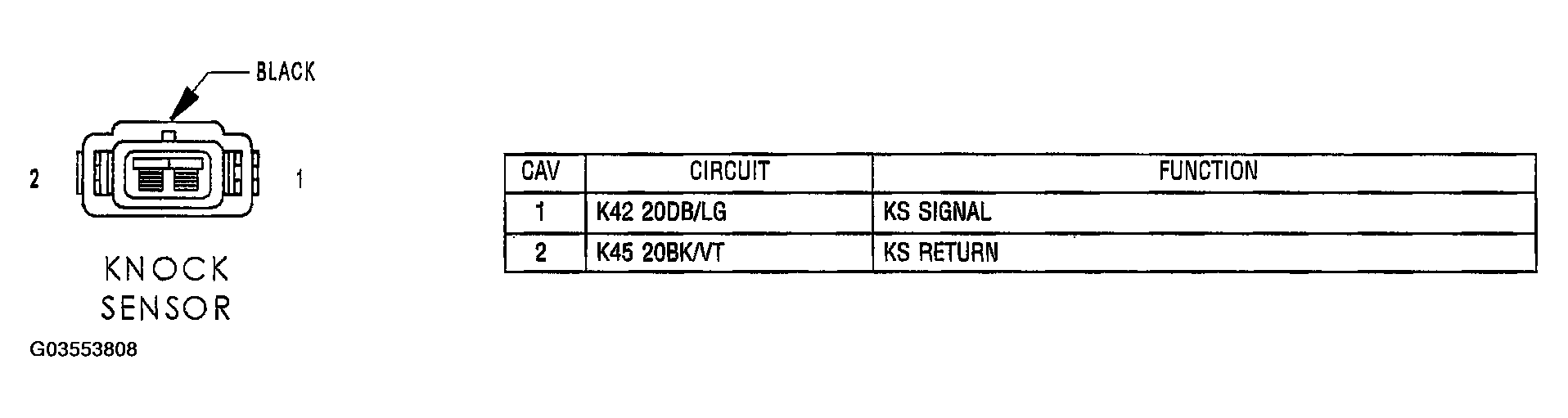 G03553808