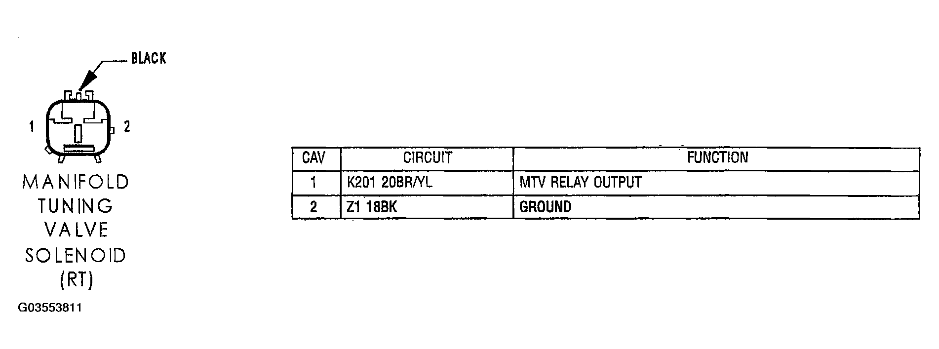 G03553811