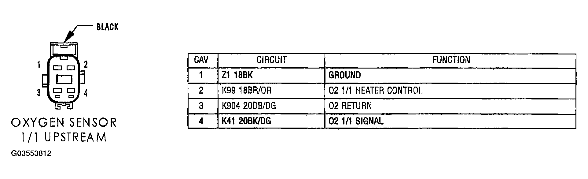 G03553812