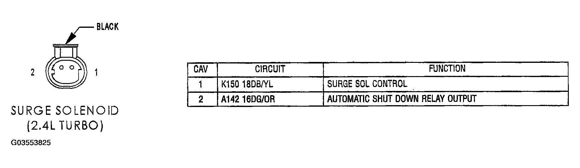 G03553825