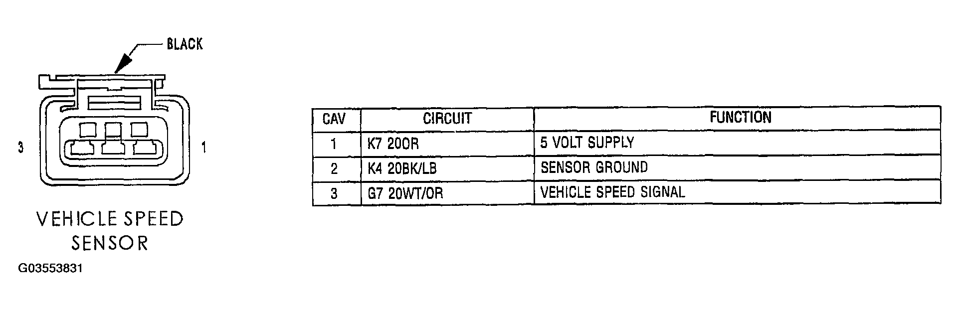 G03553831