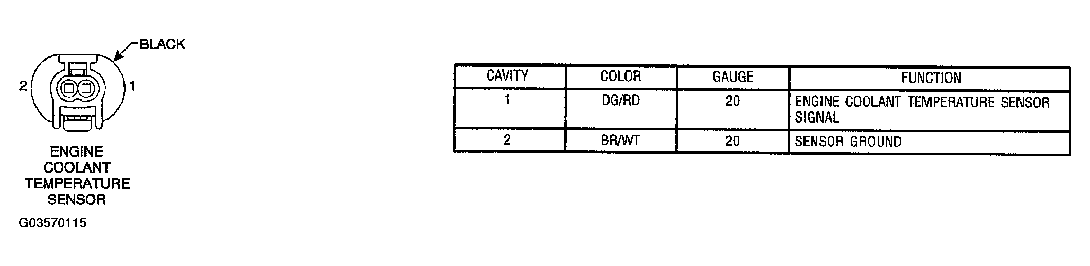 G03570115