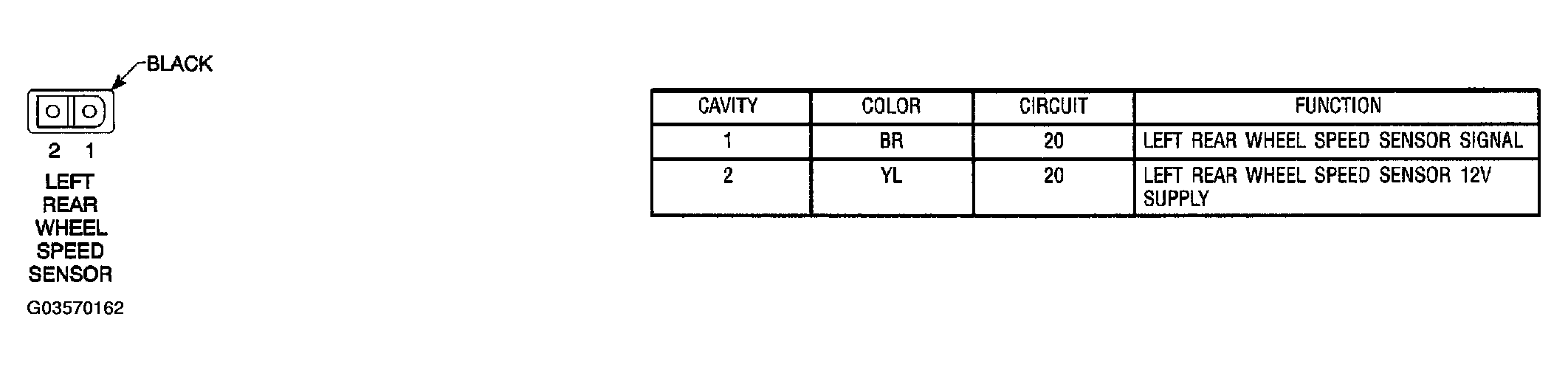 G03570162